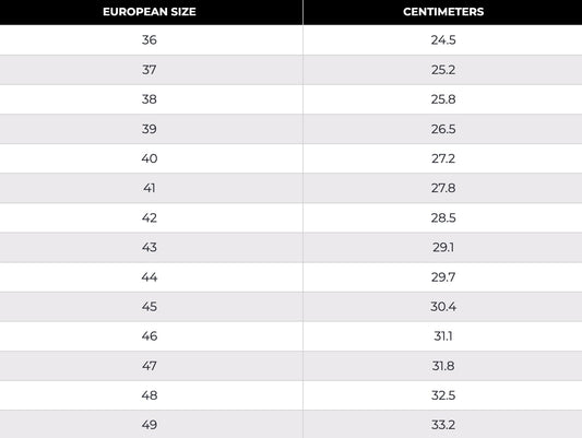 M77 aka Norwegian Combat Boots